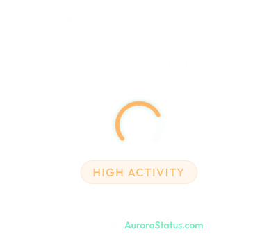 Global aurora activity score widget